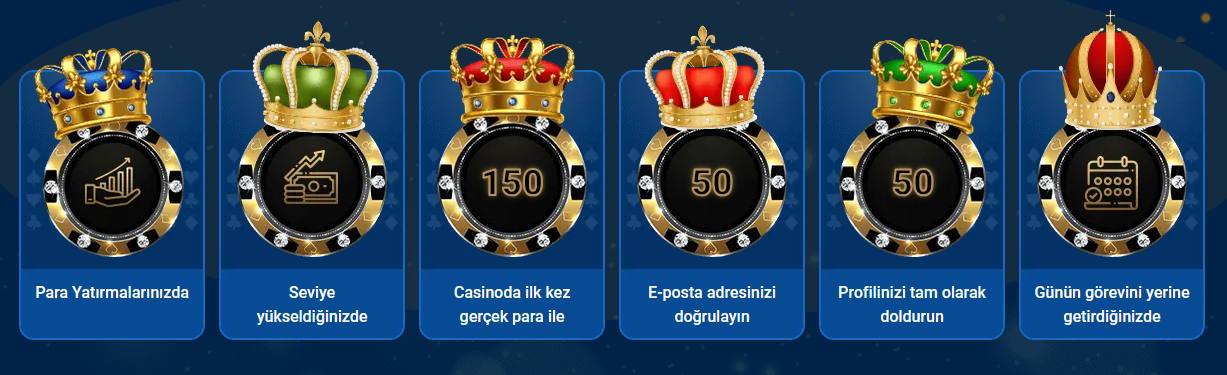 mostbet Avantajlar ve Ayrıcalıklar